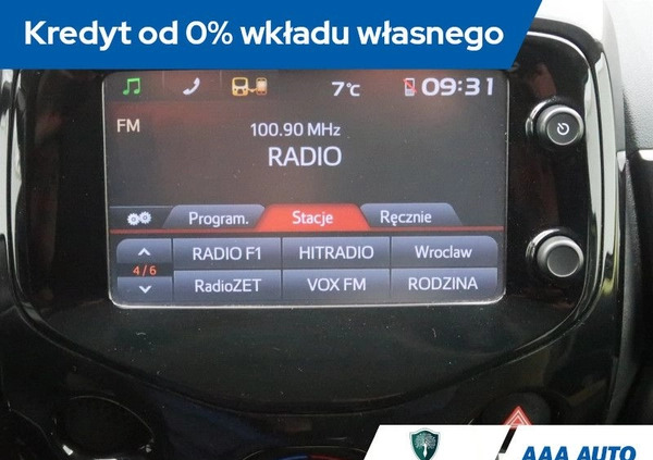 Toyota Aygo cena 39000 przebieg: 55839, rok produkcji 2016 z Międzybórz małe 191